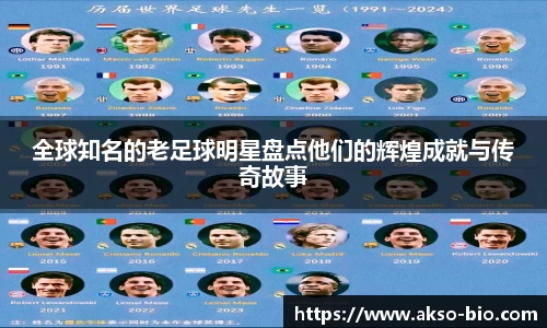 全球知名的老足球明星盘点他们的辉煌成就与传奇故事